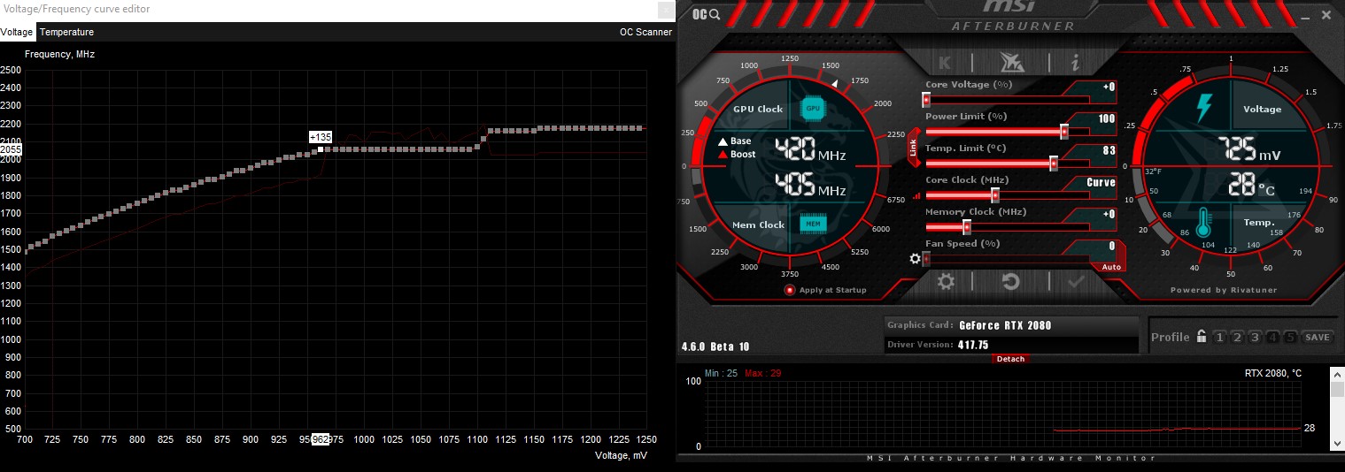 MSI AB Curve 0,962V.jpg