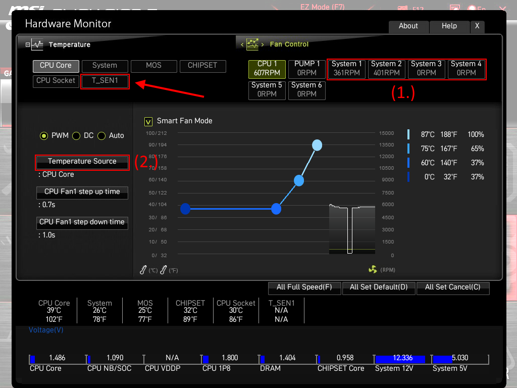 MSI MPG X570S Edge Max WIFI - Hardware Monitor Temp-Sensor.png