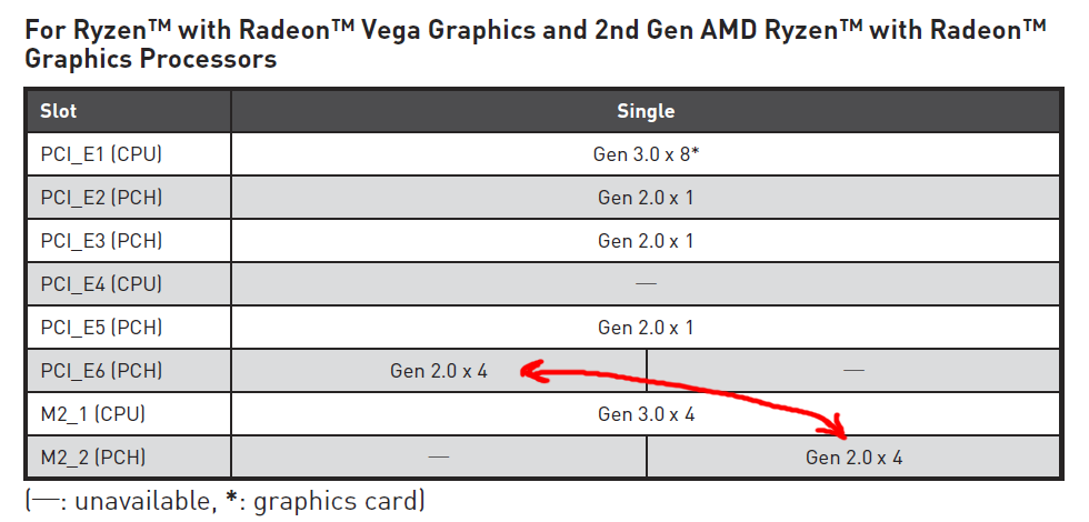 MSI X470 Gaming Pro Max_.png