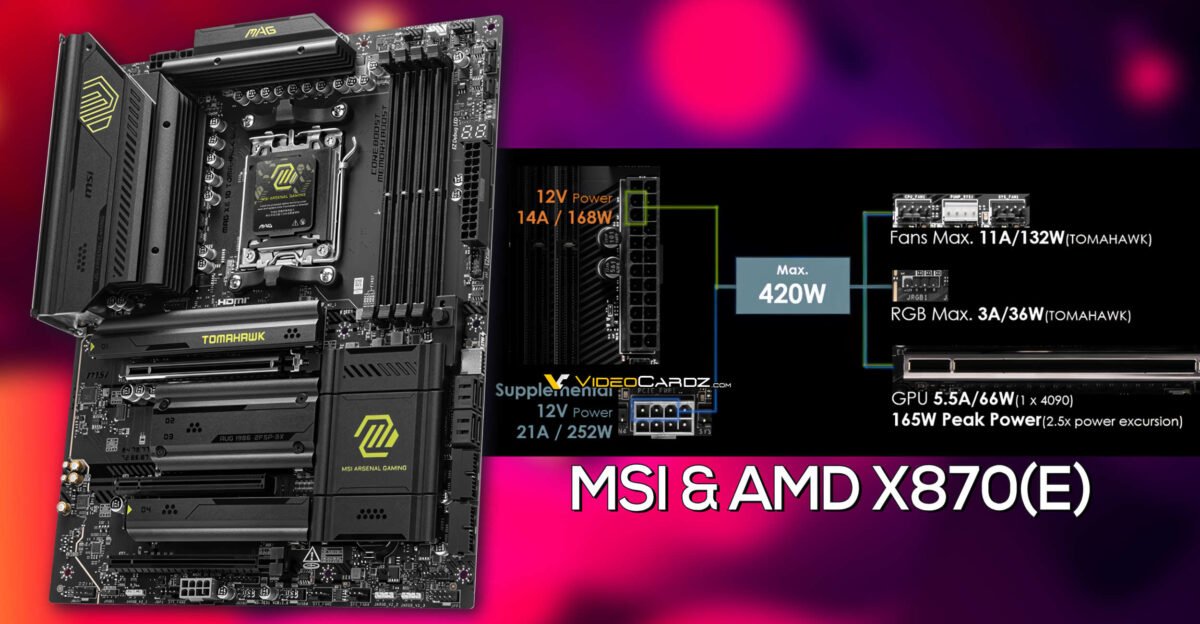 MSI-X870-POWER-HERO-1200x624.jpg