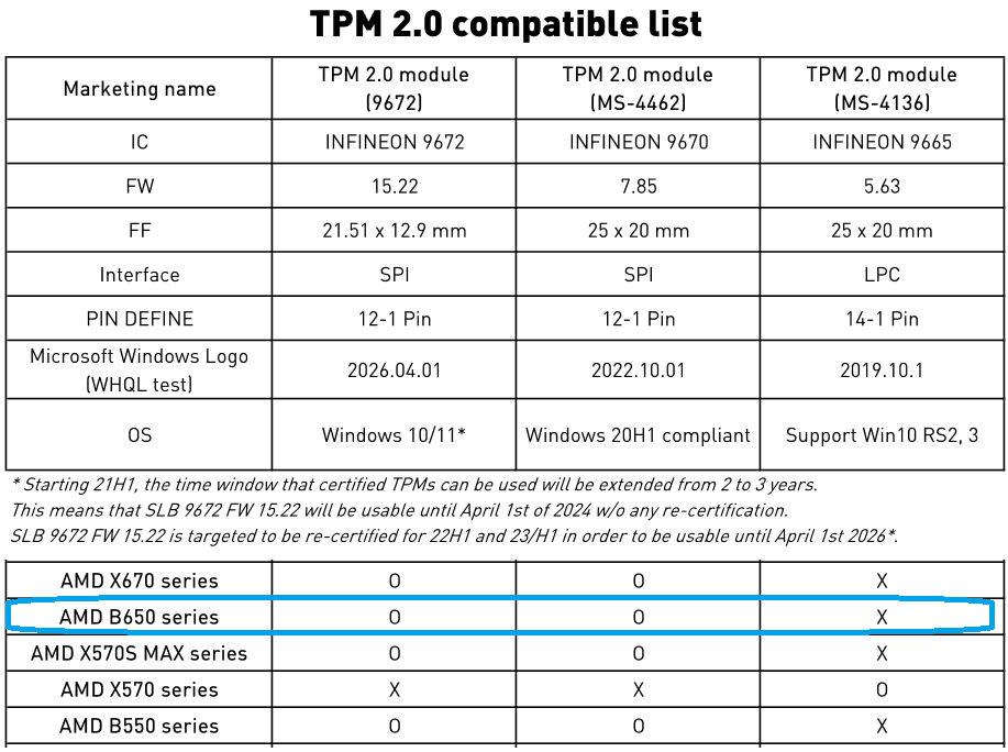 MSI_TPM-Module.png