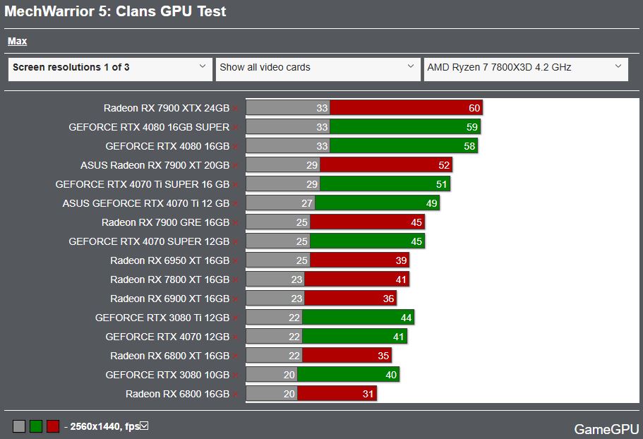 MW5 Clans@1440p.JPG