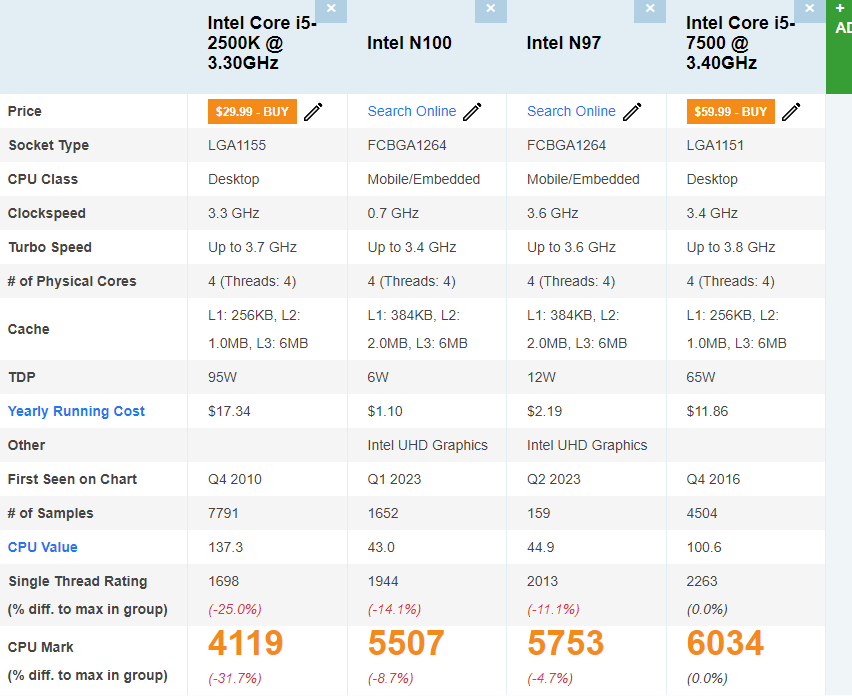 N97+n100_vs_alte_i5.png