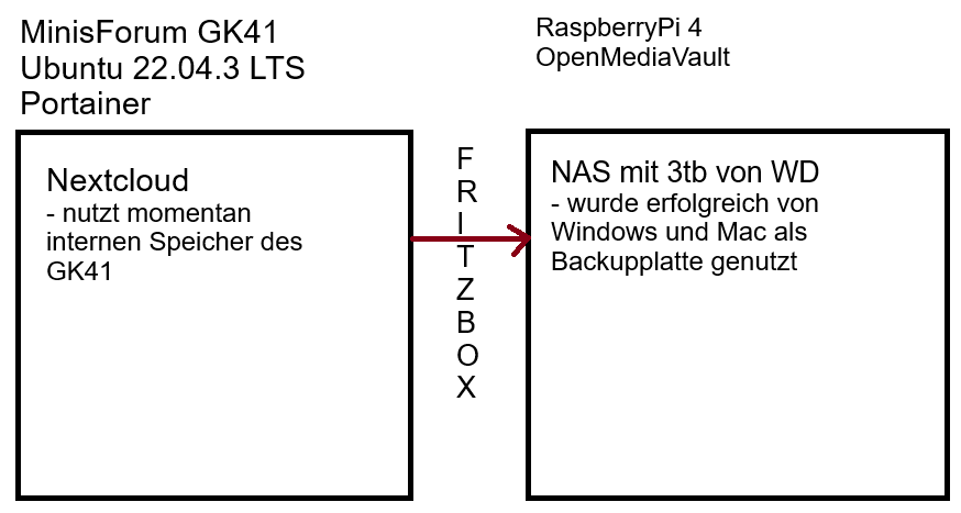 nas setup.png