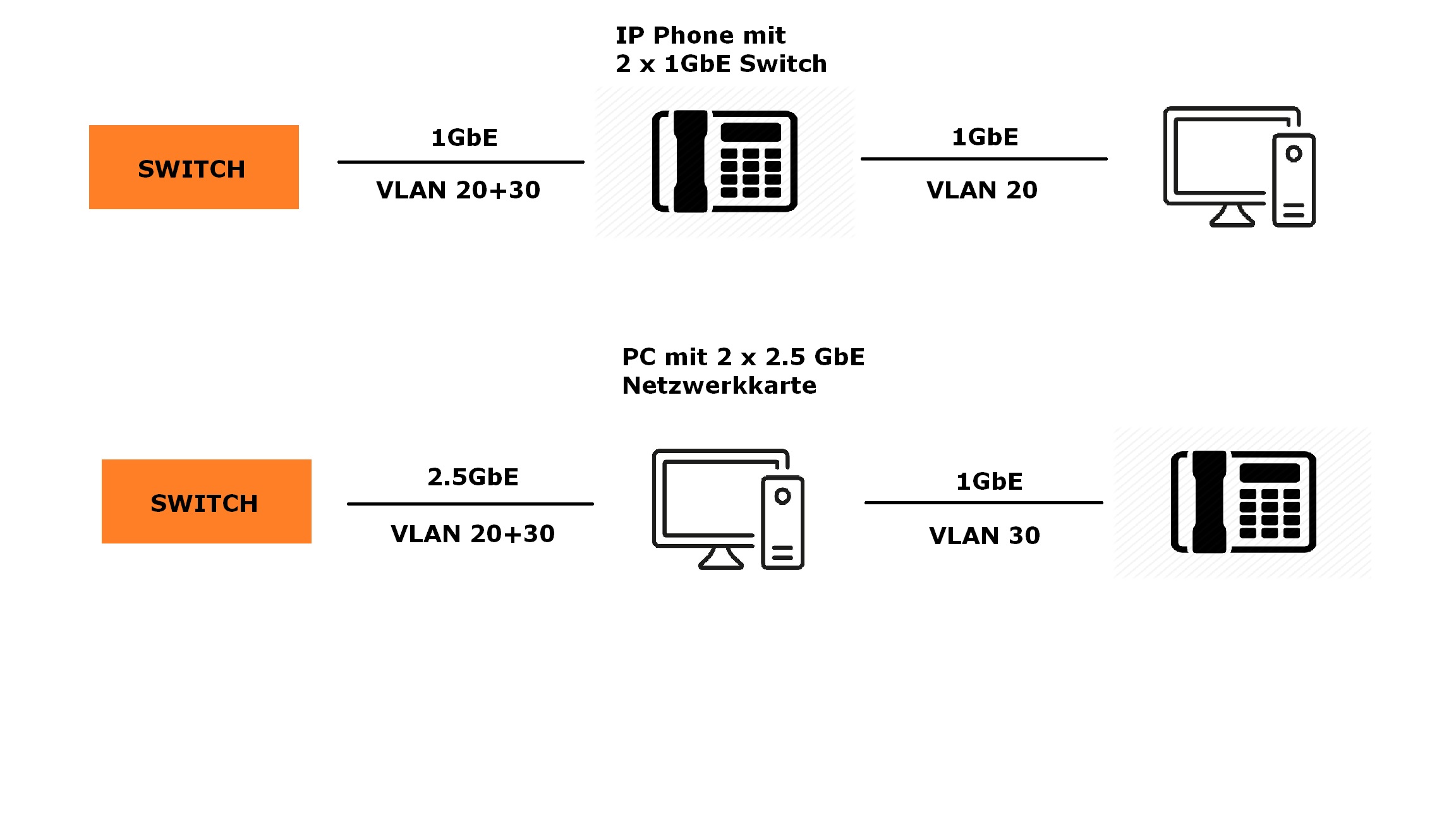 Netz.jpg