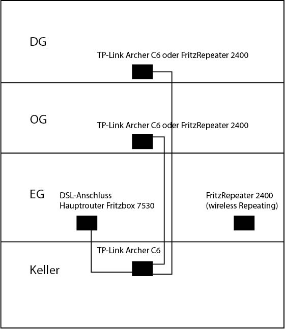 Netzwerk.jpg