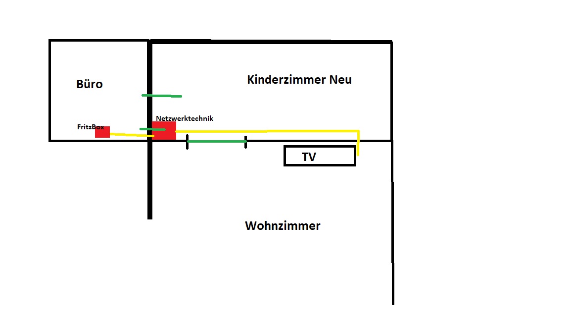 Netzwerkplan.jpg