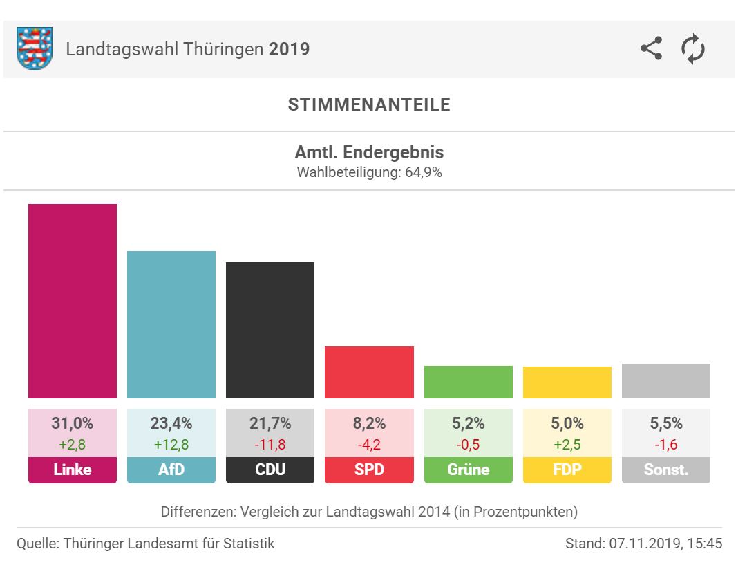 Neu.JPG