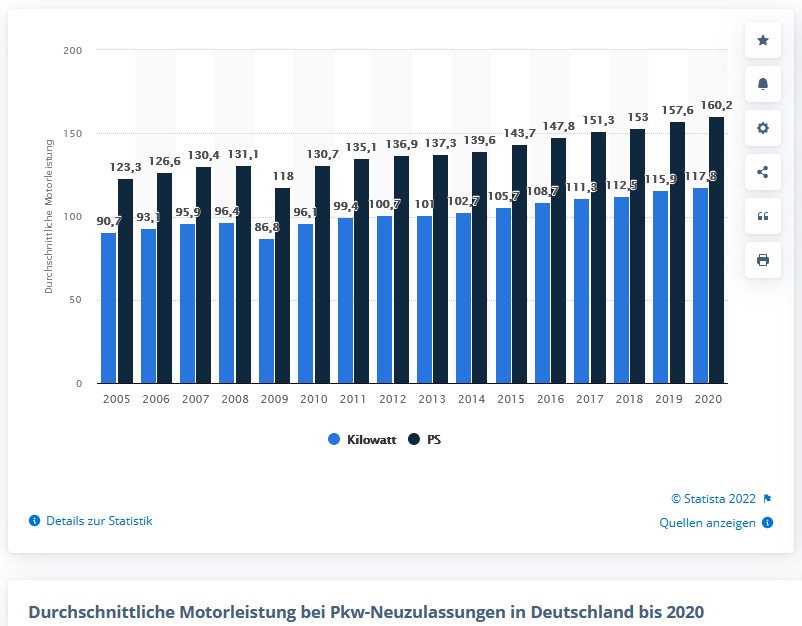 neuzulassungen_pkw.png