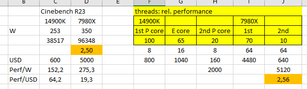 new Thrdrip vs 14900K.png