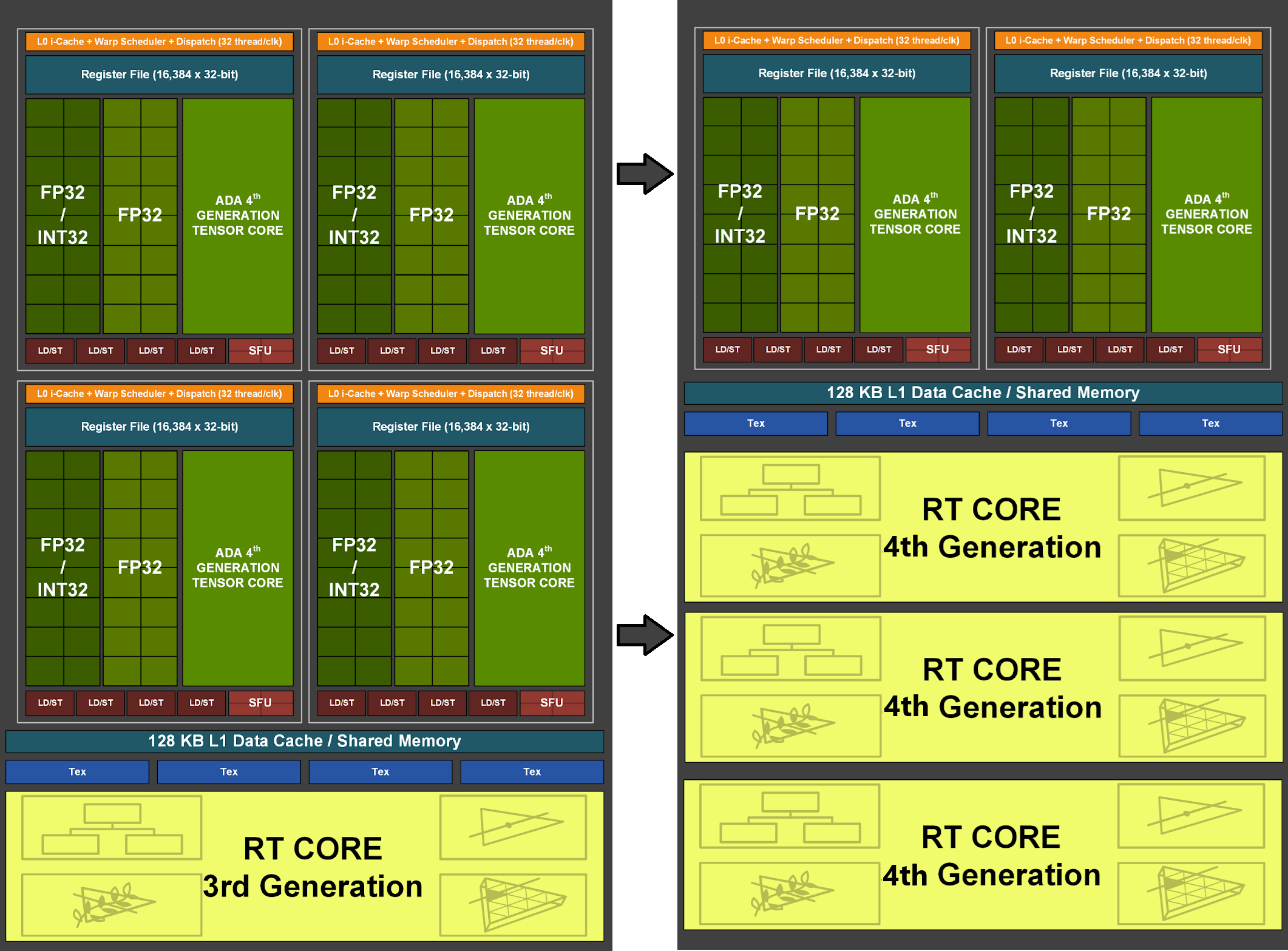 NextGen RTX.png