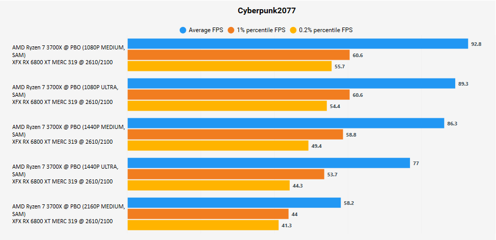 no AMD Fix.png