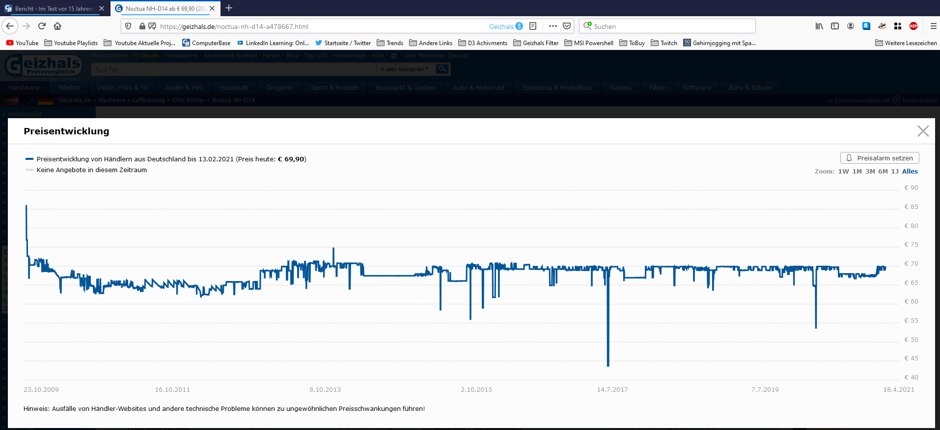 Noctua-NH-D14-Preisentwicklung.png