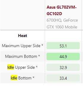 Notebookcheck ROG GL.JPG