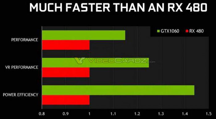 nvidia graphen.jpg