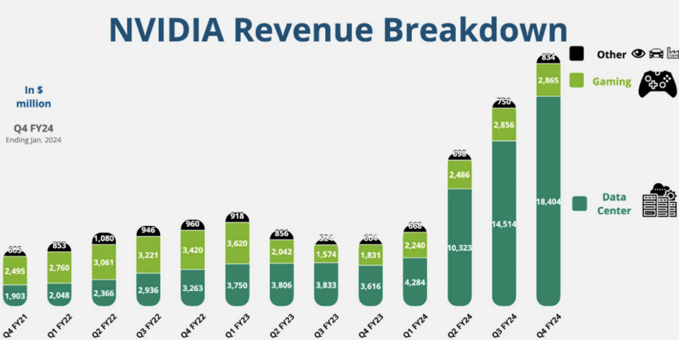 Nvidia.png