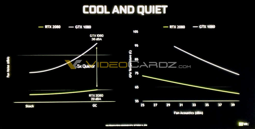 NVIDIA-RTX-2080-Cool-and-Quiet.jpg