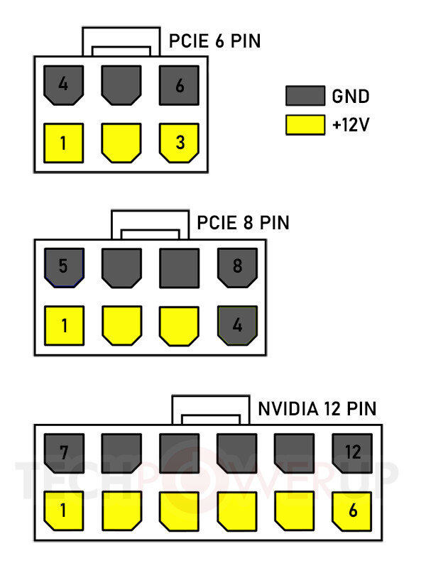 nvidia_12pin.jpg