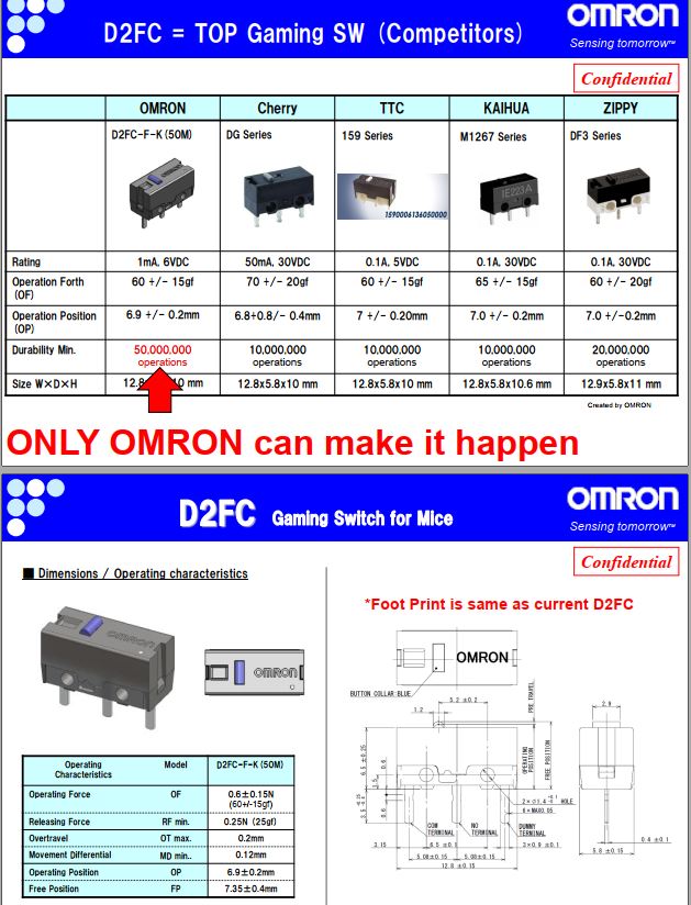 Omron_D2FC-50M_Praesi.JPG