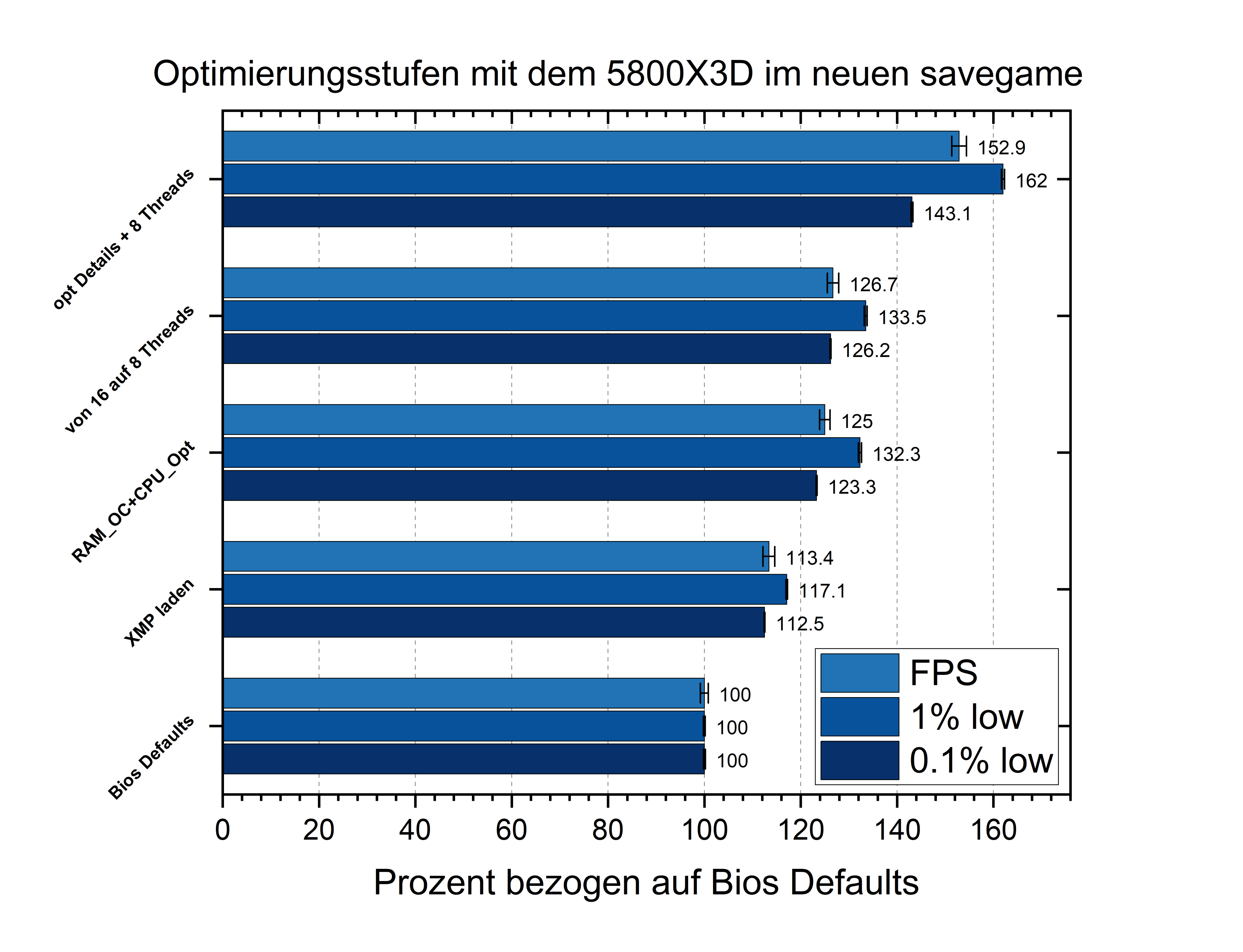 optim58x3dprozG.png