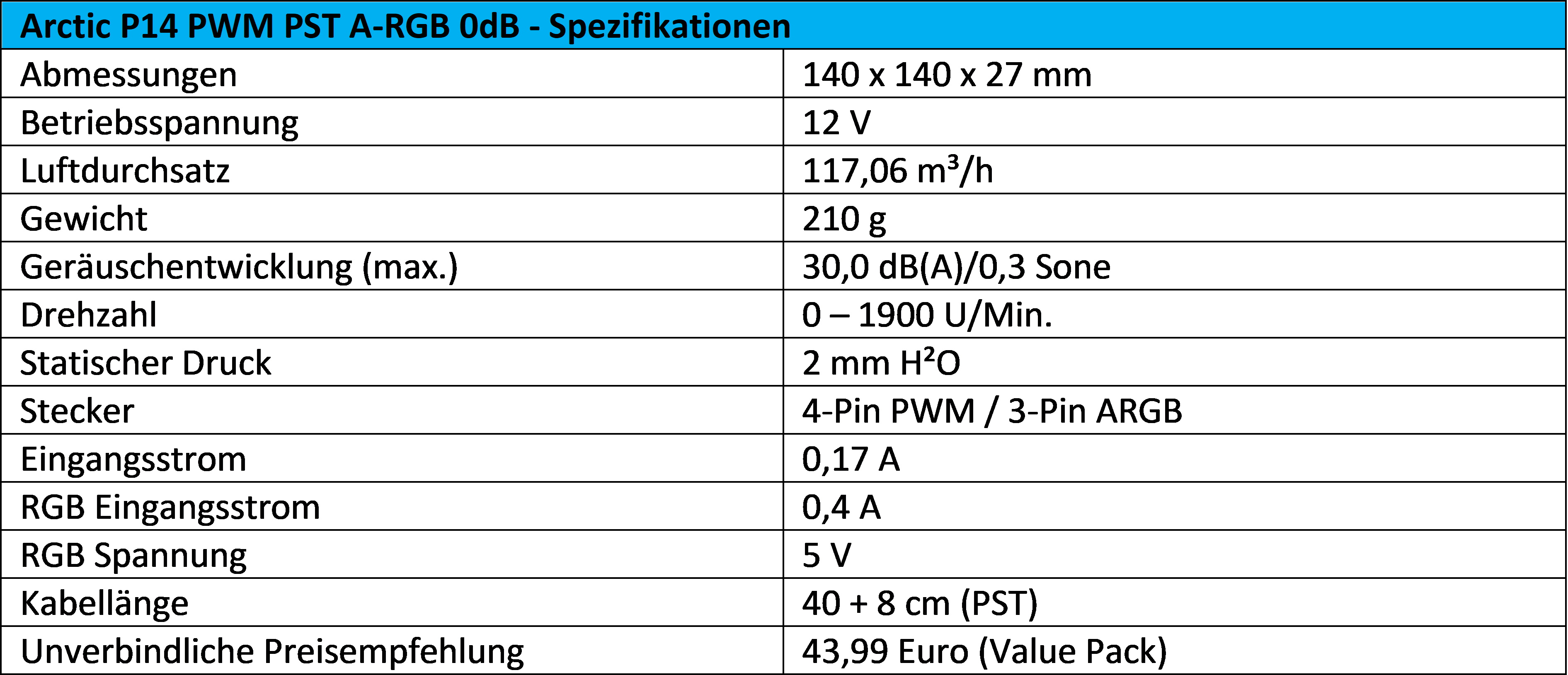 P14 PWM PST A-RGB Specs.jpg