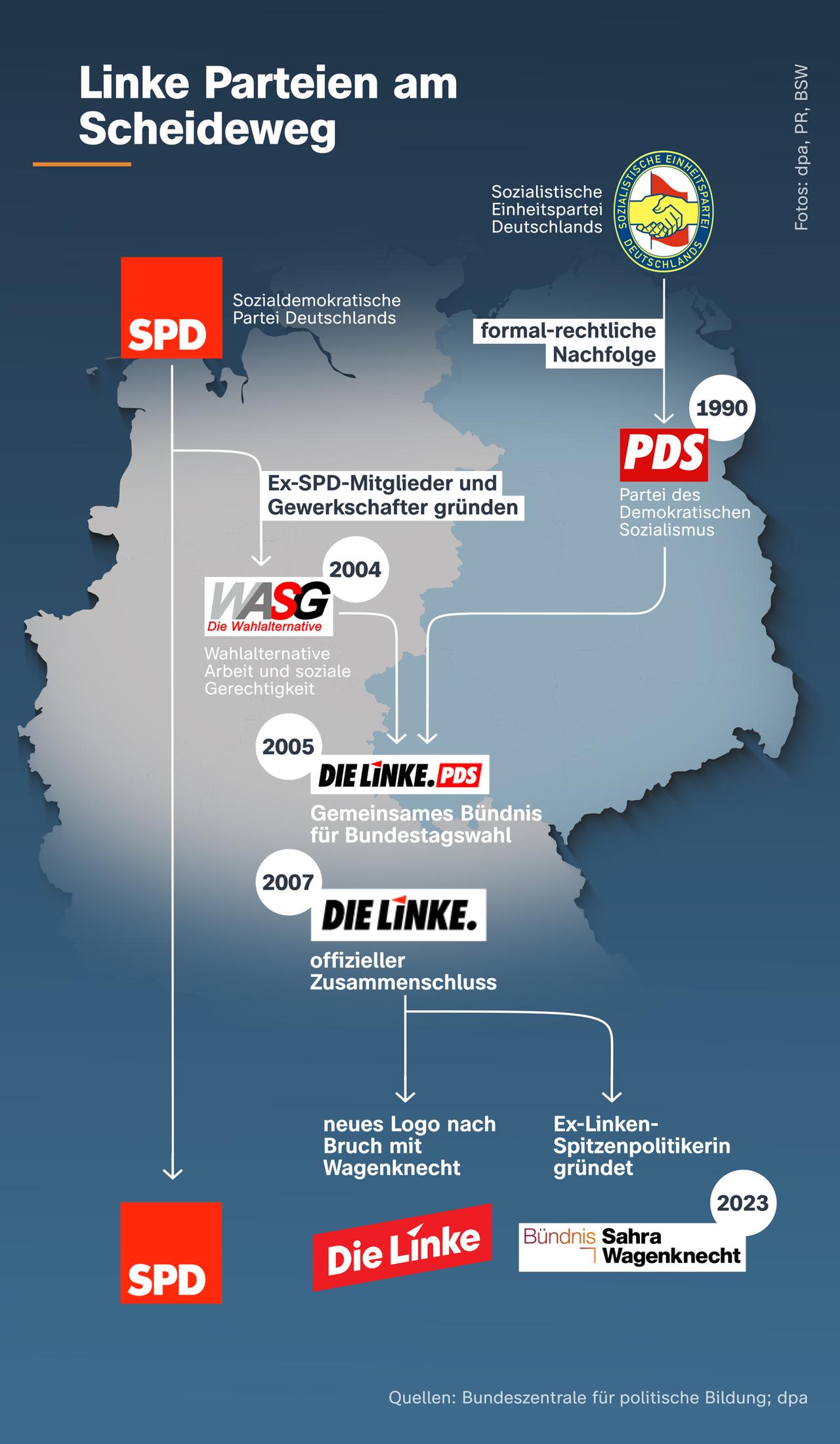 partei-spd-linke-wagenknecht-100-1280xauto[1].jpg