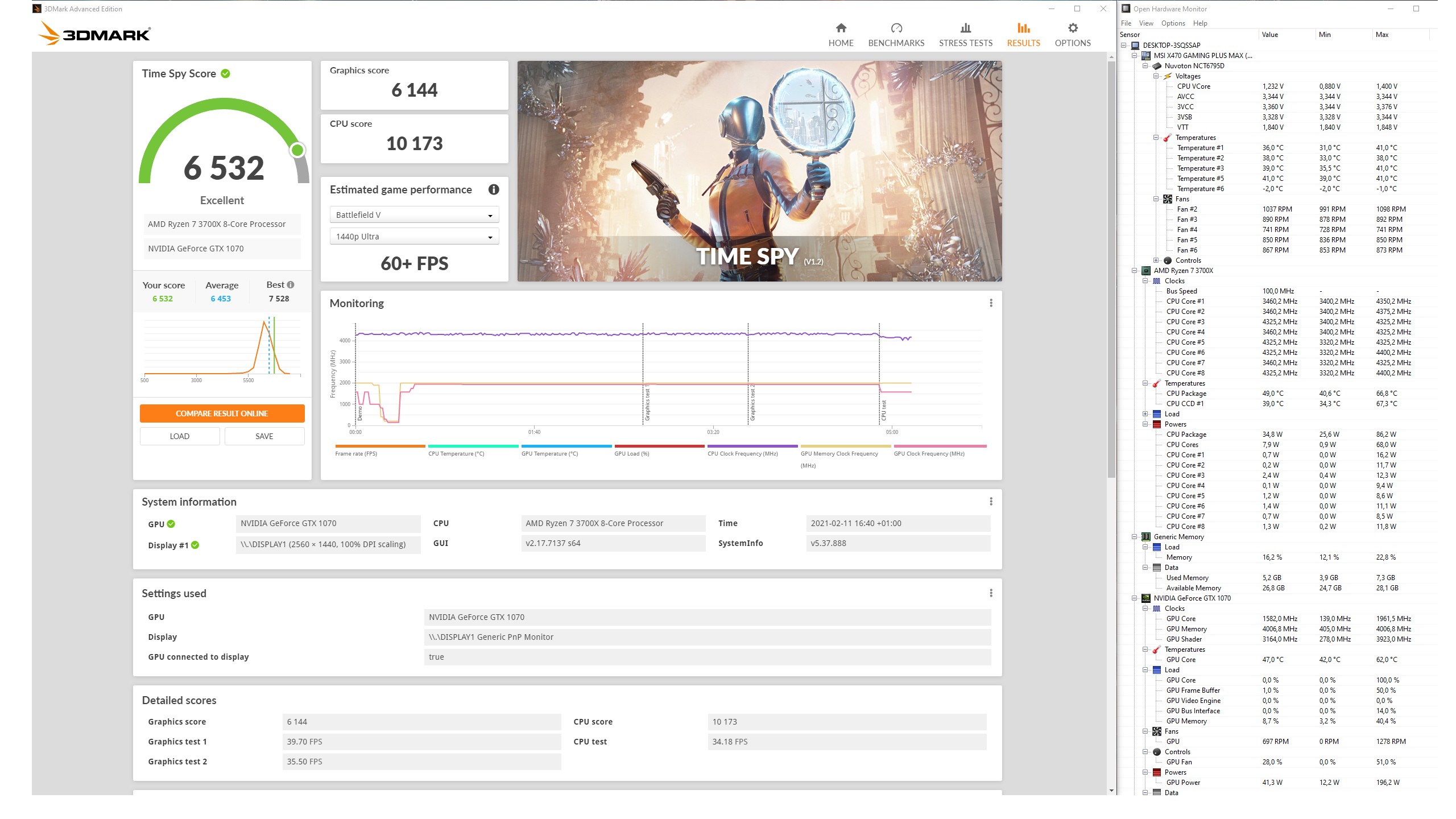 PC 2021 3Dmark Time spy 6532.jpg