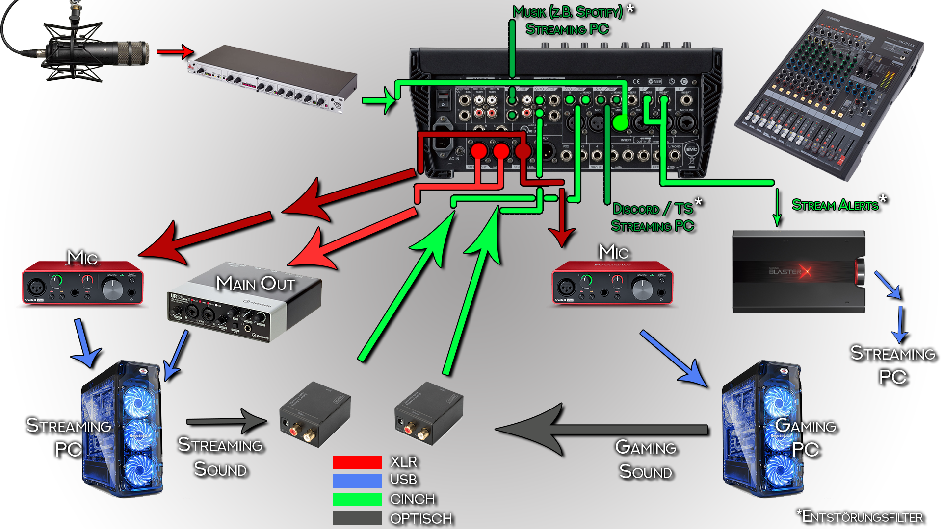 PC-Audio-Setup.png