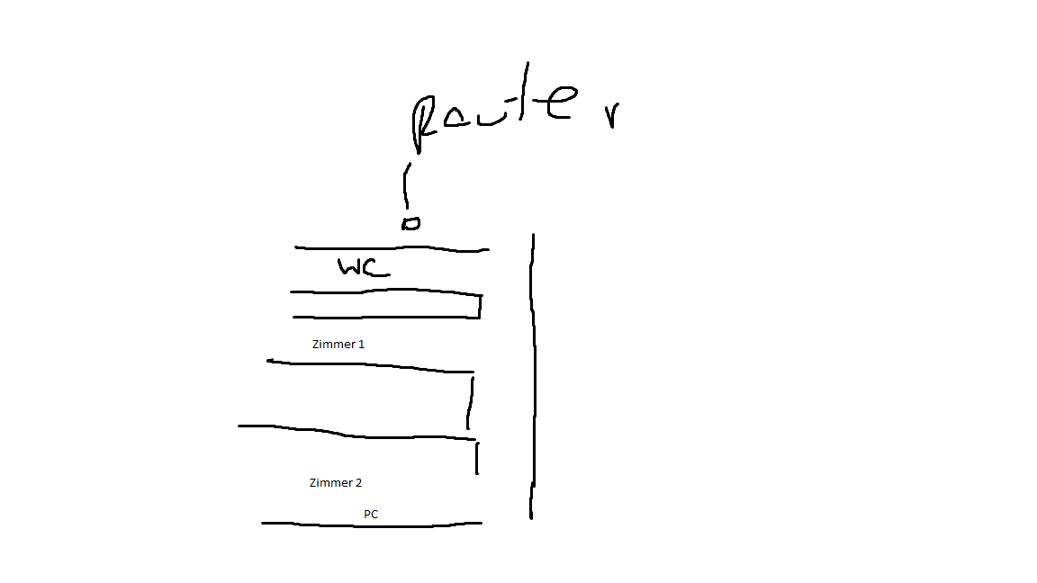 PC-ROUTER.png