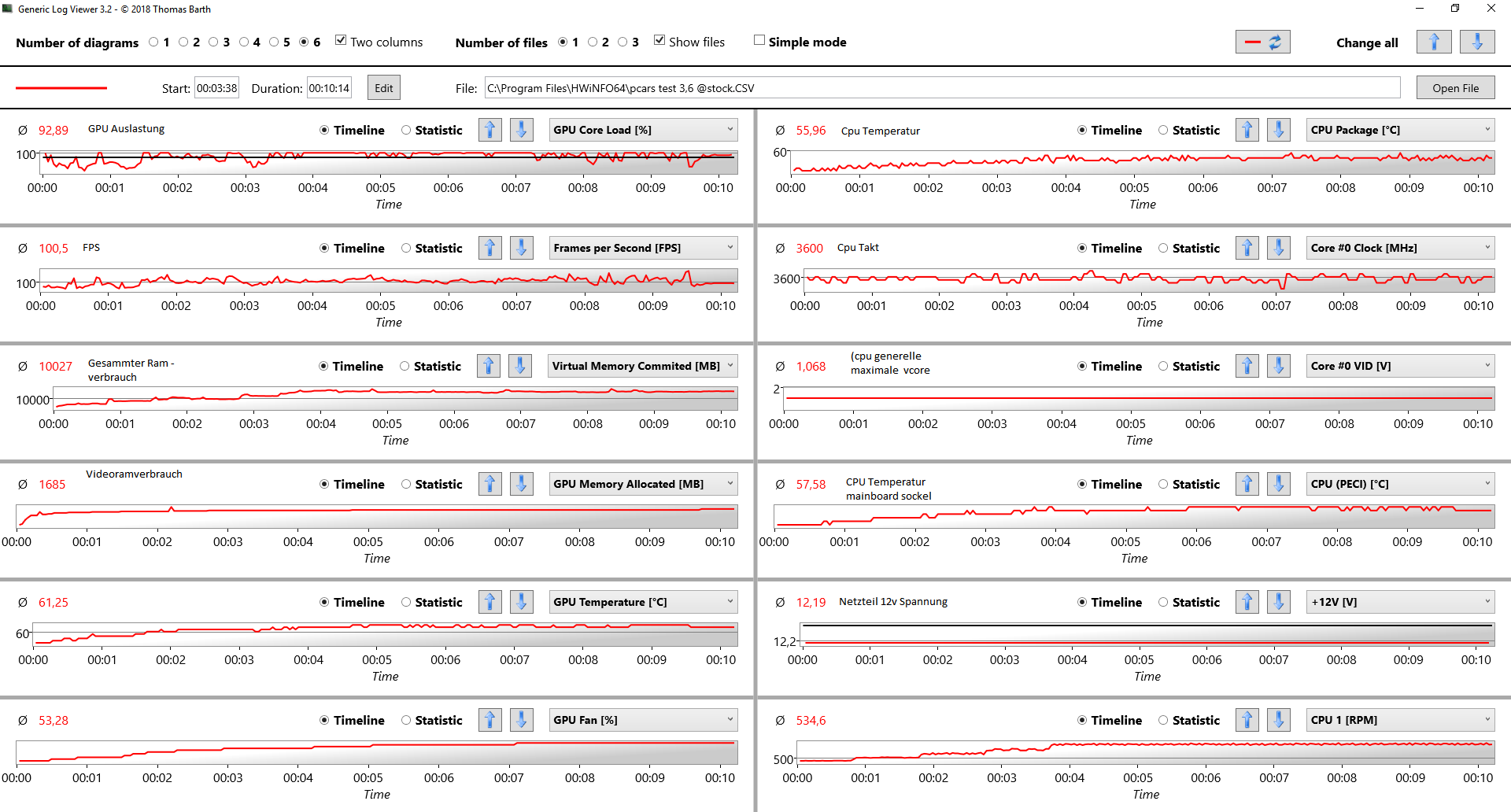 pcars generallogviewer  log auswertung bsp.png