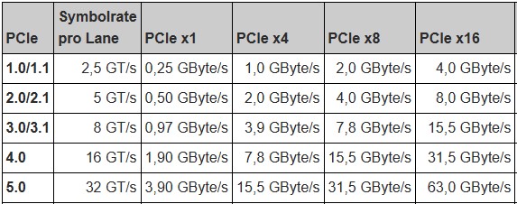 pcie.jpg