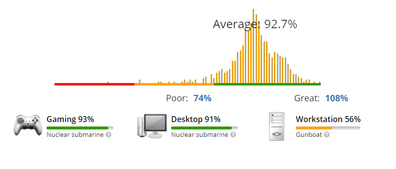 pcscreenstatics.png