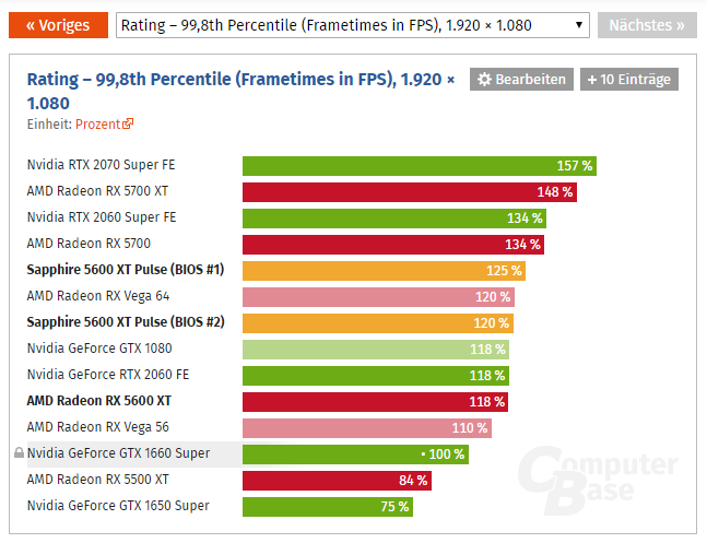 Percentile.png