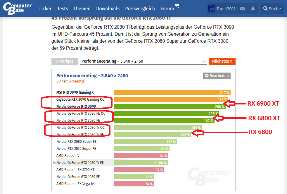 Performance-RDNA2.png