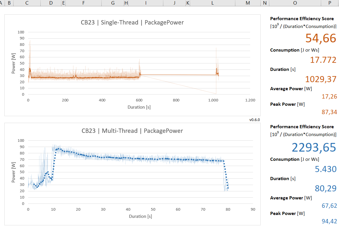 PES_MSI_Preset_Balanced.png