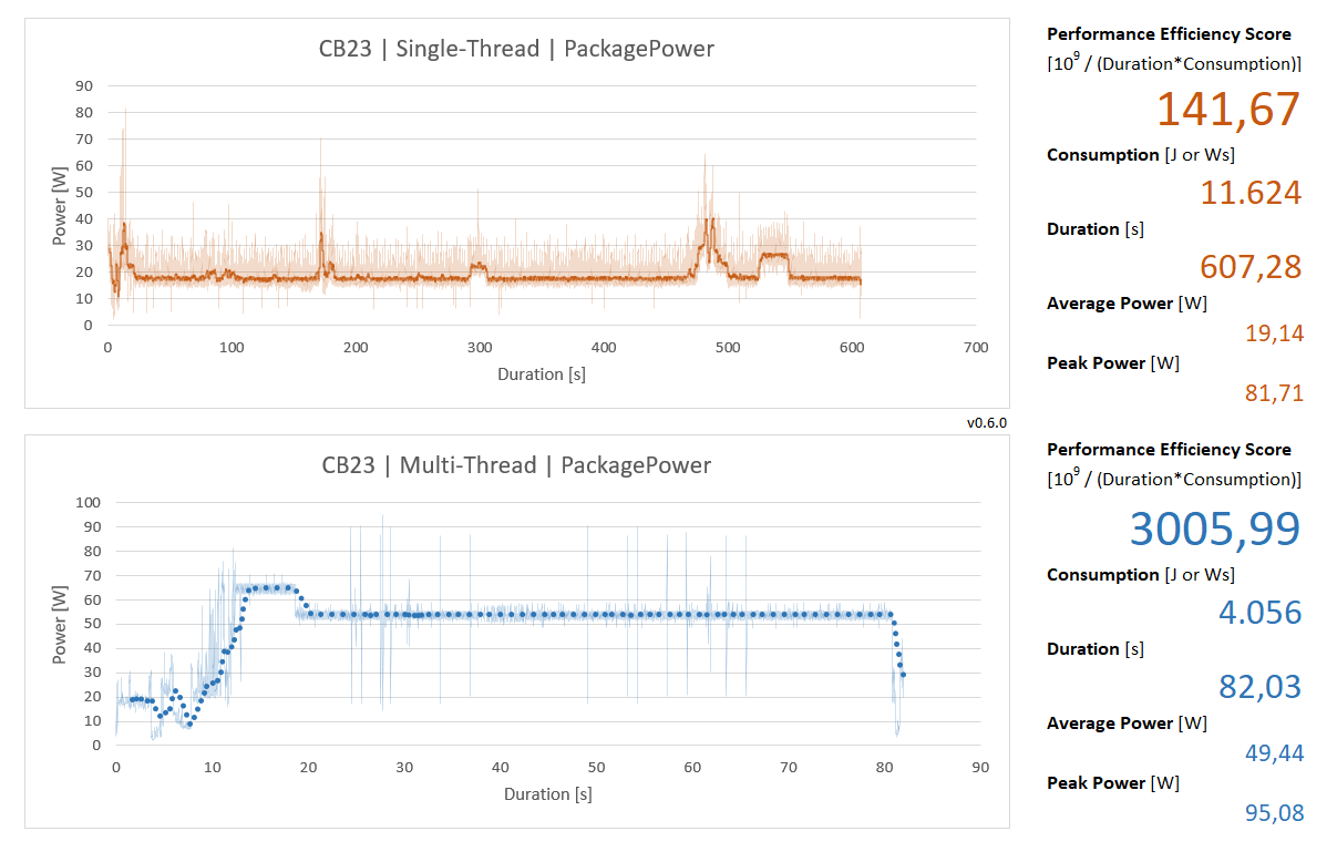 PES_MSI_Preset_Silence.png