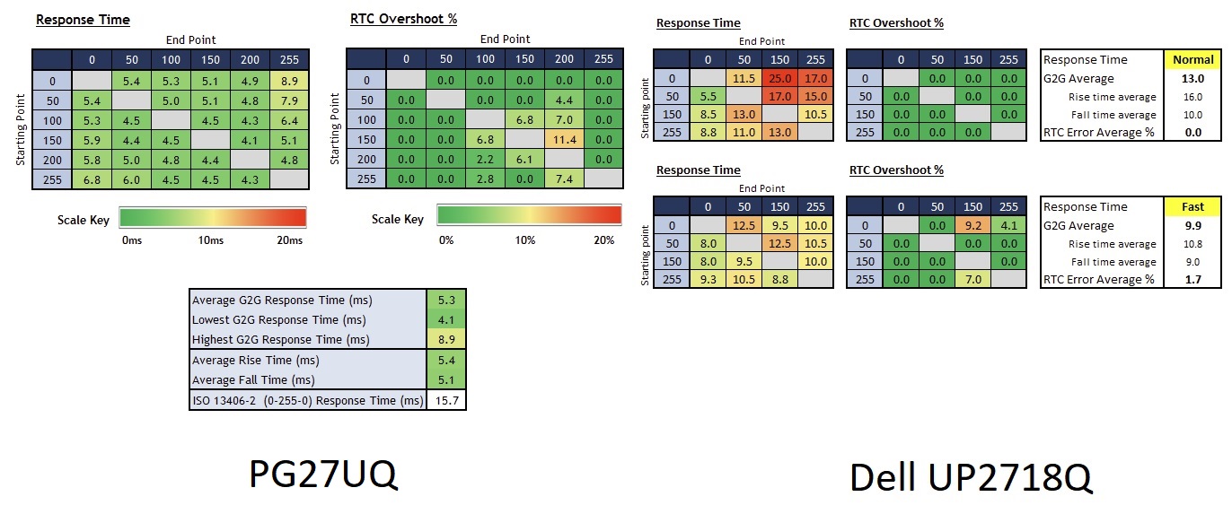 PG27UQ vs. UP2718Q.jpg