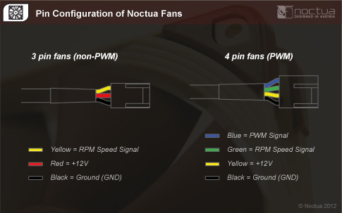 pin configuration fan.jpg