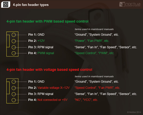 pin configuration motherboard.jpg