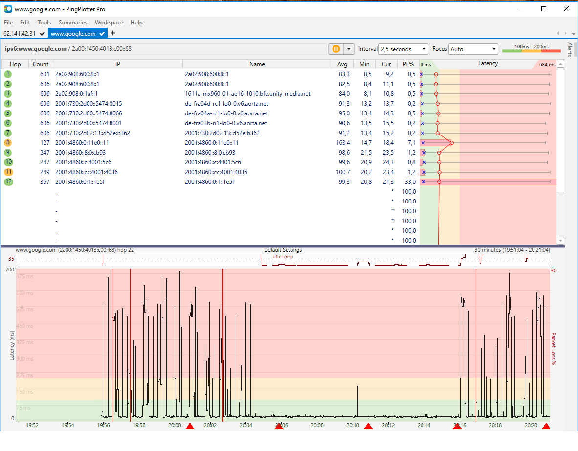 pingplotteripv6.png