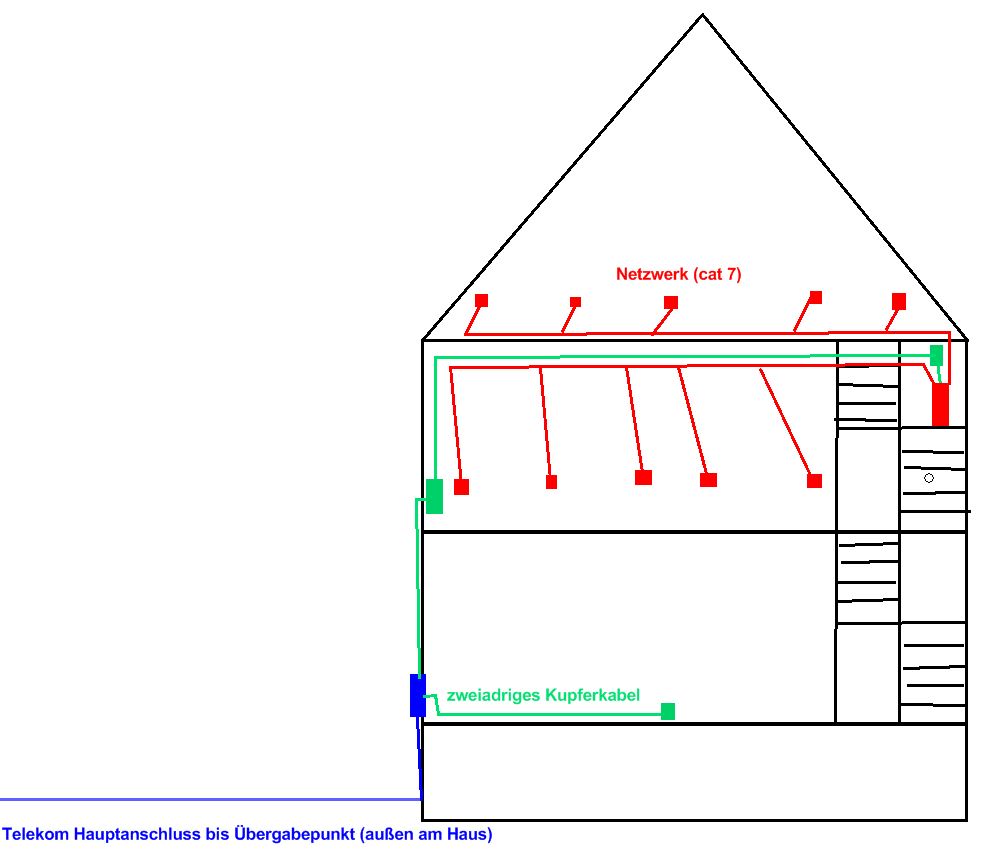 Planung.JPG