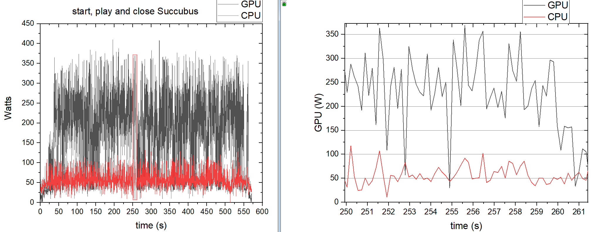 PMD monitoring Game with shorter cable 0009d 400kHz.PNG