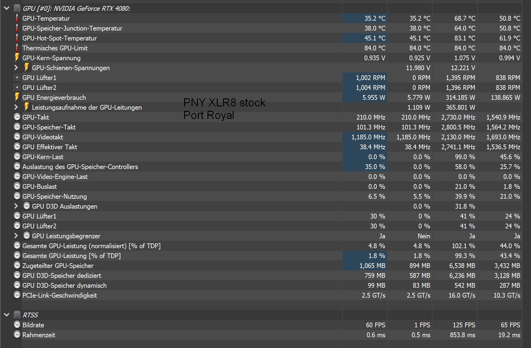 PNY XLR8 port Royal stock.jpg