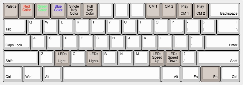 Interest Check Vortex Pok3r Rgb 60 Mechanische Tastatur Iso De Layout Computerbase Forum