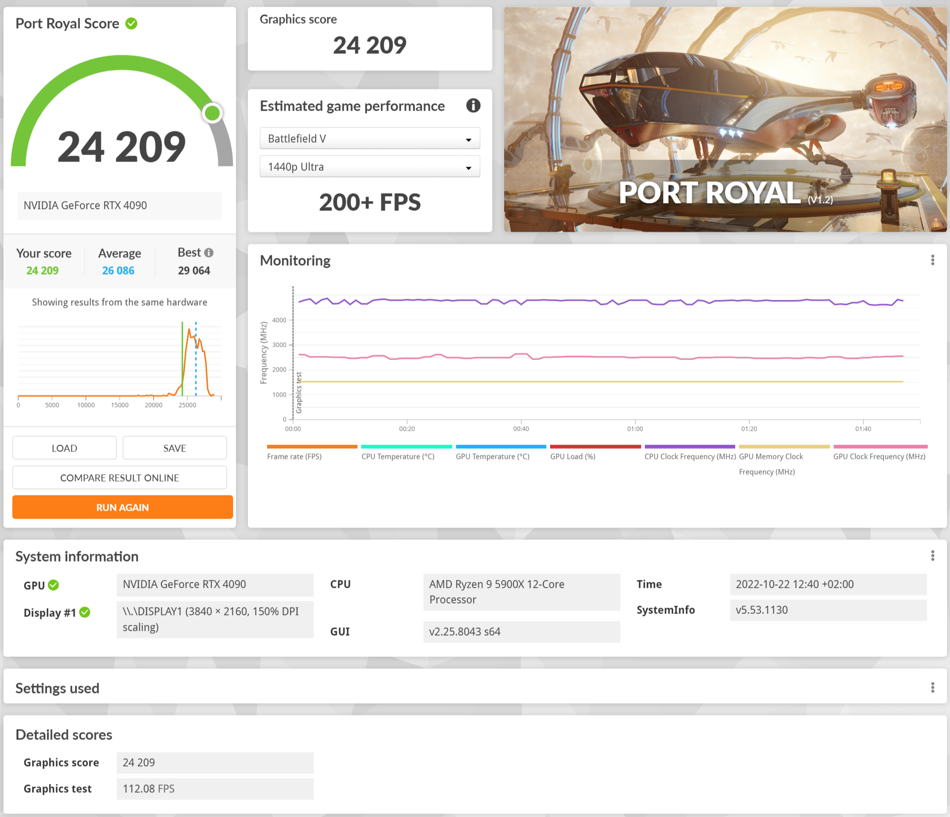 Port Royal 24209 RTX 4090 +250 gpu +1700 vram .png