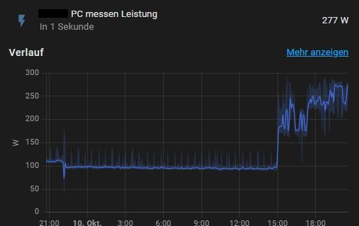 Power Consumption.jpg