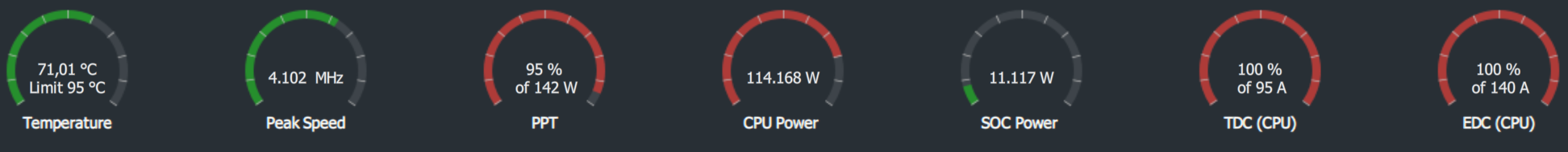 Power Limits CB20.png