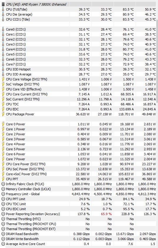 power reporting deviation 65 9 prozent_26.05.2022.JPG