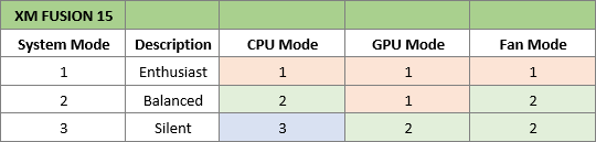 power-table-5_cc15.png