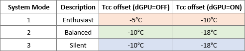 power-table-6.png